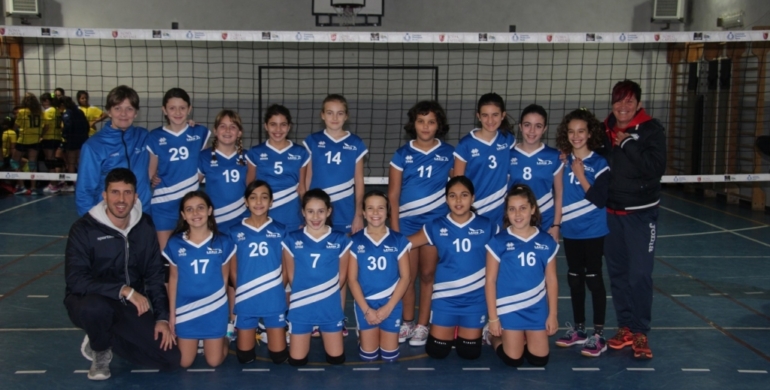 Il Covid non ha fermato la passione nemmeno delle piccoline U13, U12 e Minivolley della Lazio VeS